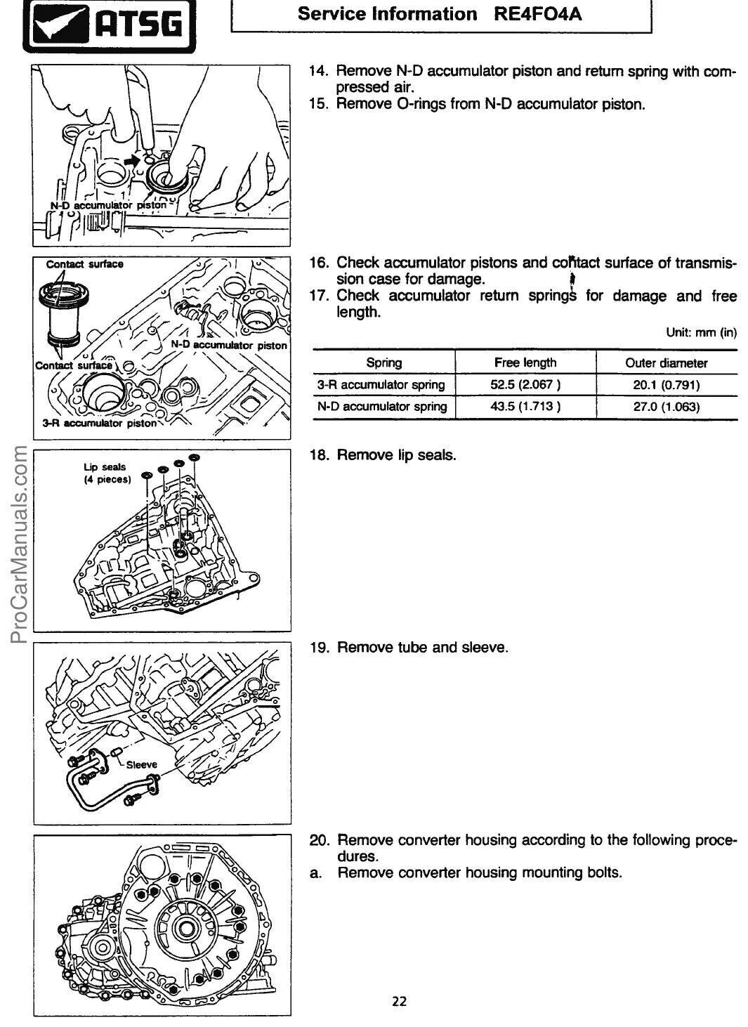 Jatco / Nissan RE4F04A — figura técnica 2