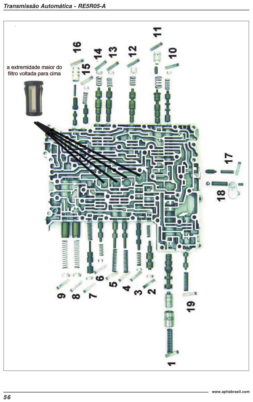 Jatco / Nissan RE5R05A — figura técnica 2