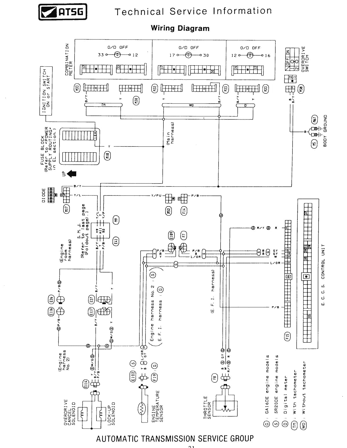Nissan / Jatco RL4F03A / RL4F03V — figura técnica 2