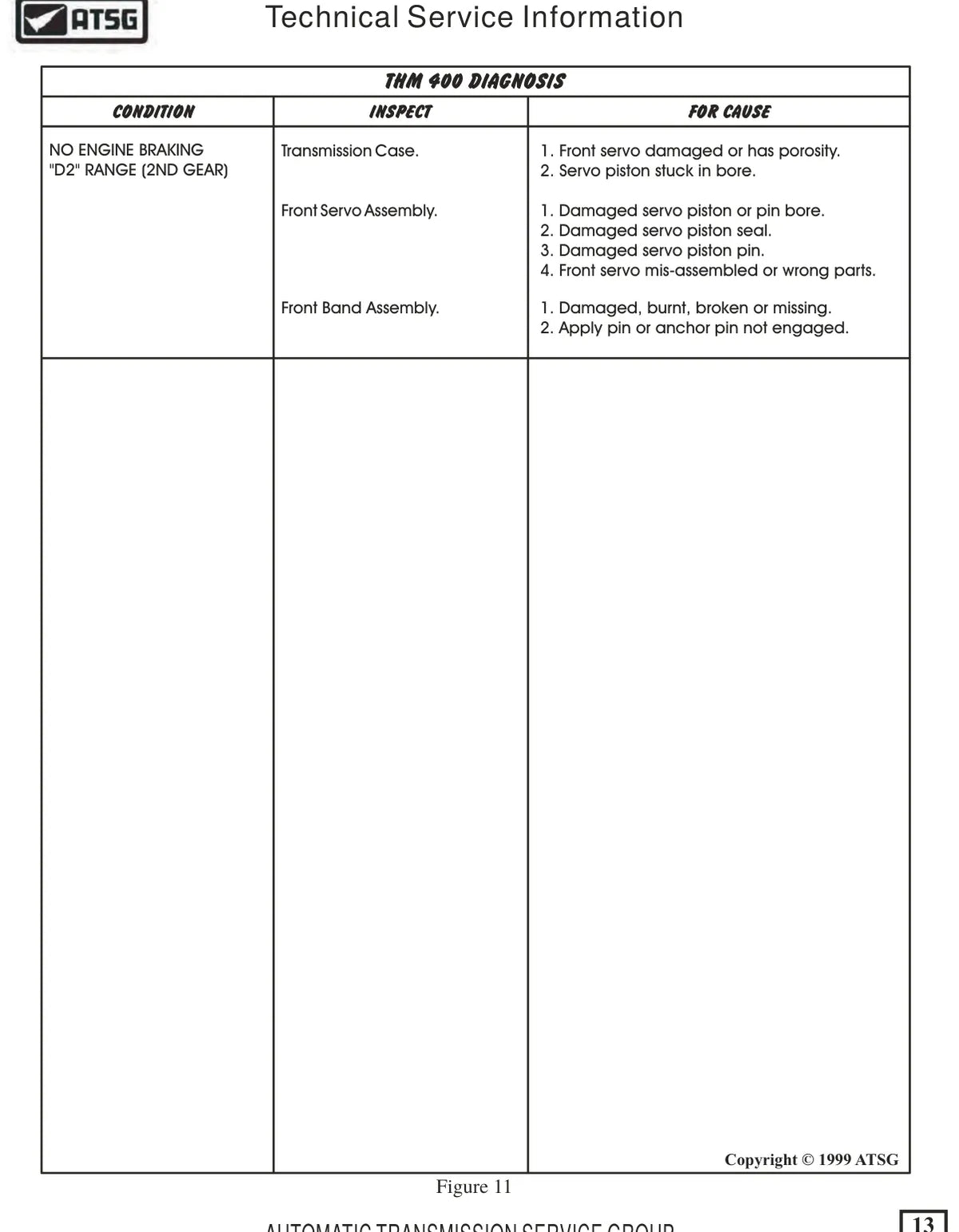 GM THM 400 / TH400 — figura técnica 1
