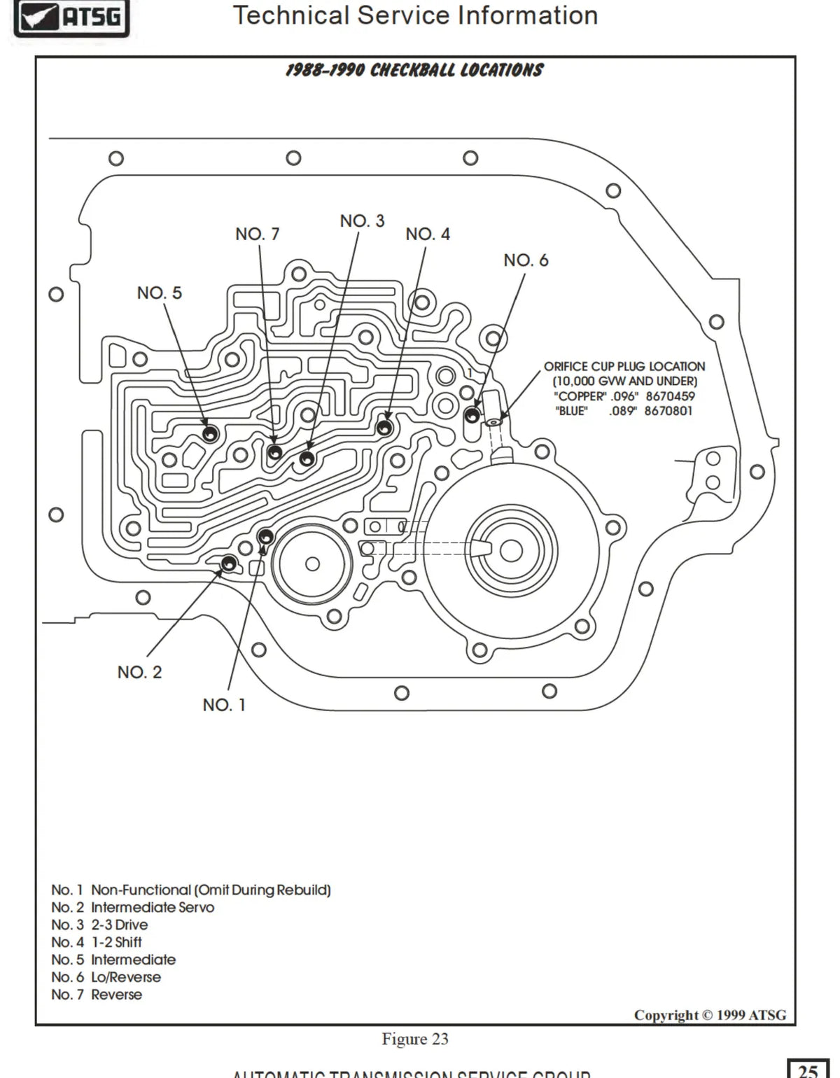 GM THM 400 / TH400 — figura técnica 3