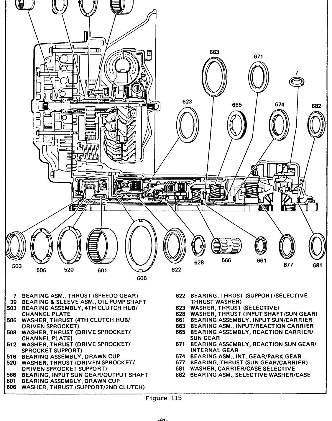 Manual de Serviço Câmbio Automático GM THM 440-T4 (4T60) (Inglês) — página interna 2 do PDF (Manual de Serviço)