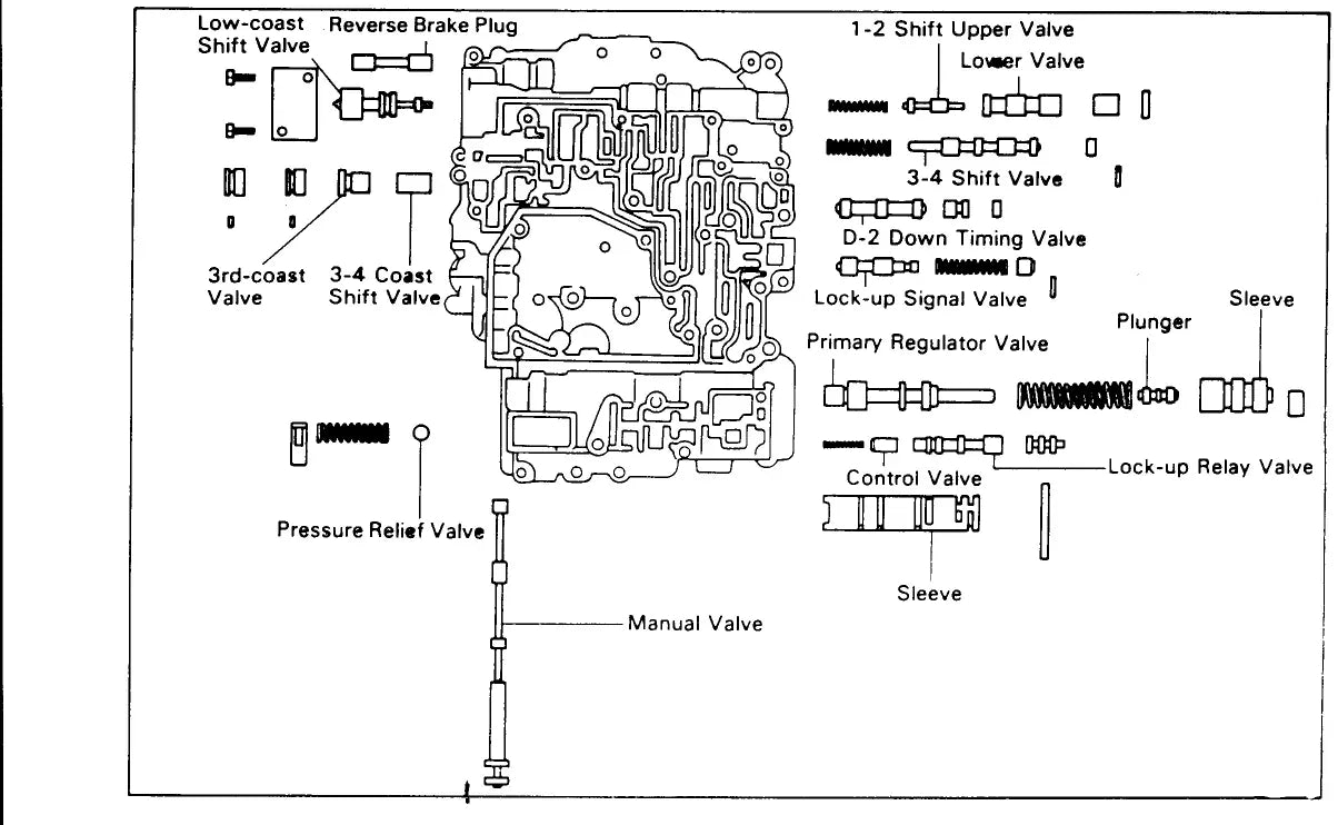 A40 Série / A-43D (Volvo BW-55) — diagrama 3