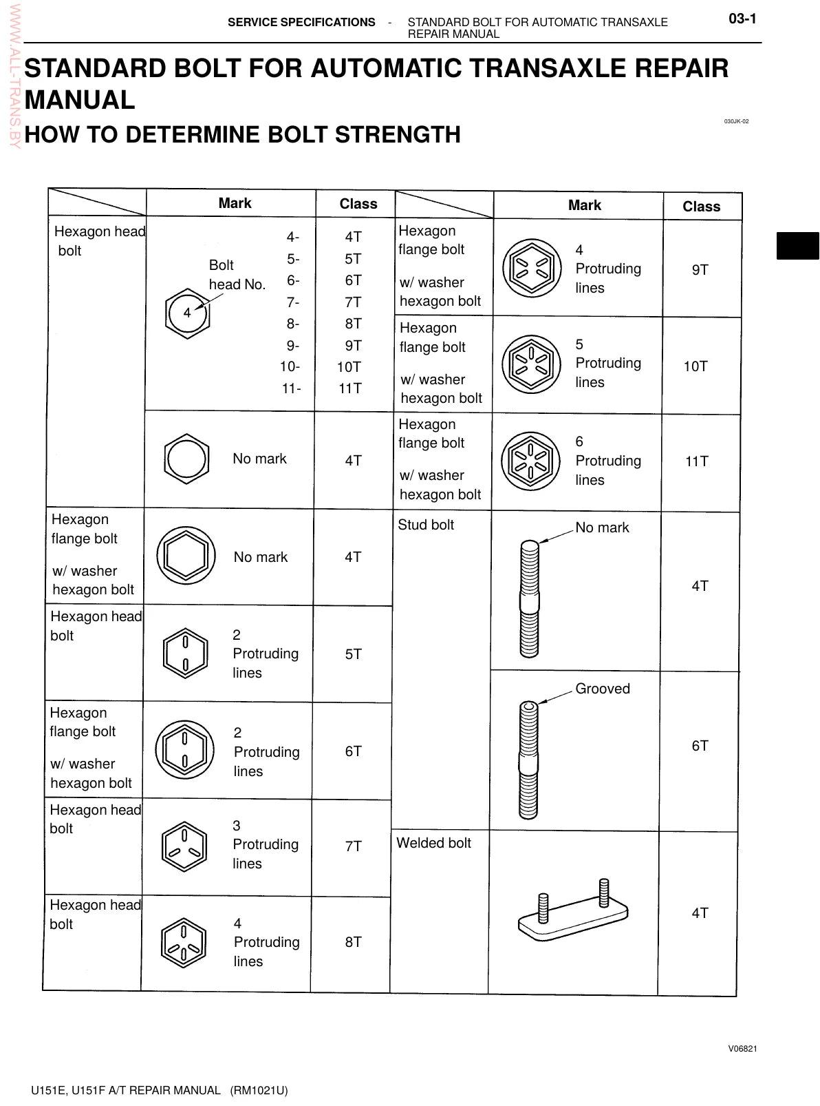 Toyota (Aisin) U151E / U151F — figura técnica 1