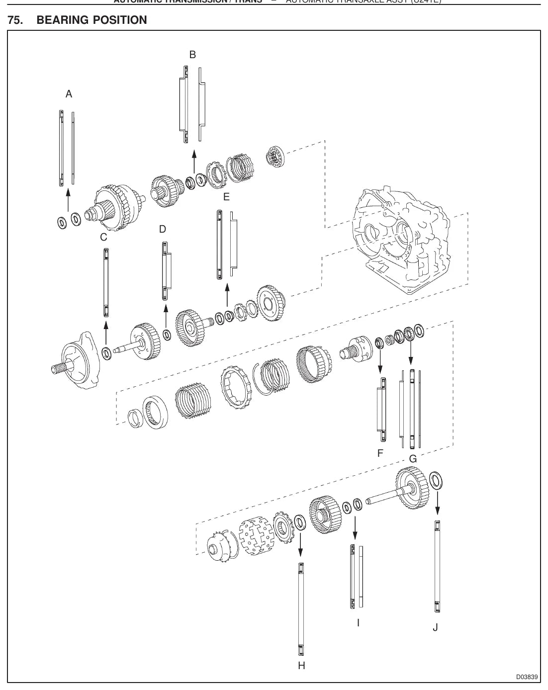 Manual de Reparação Câmbio Automático Toyota U241E (Inglês) — página interna 2 do PDF (Manual de Reparação)