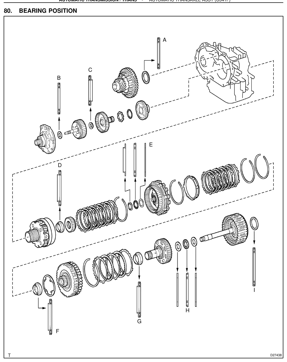 Manual de Reparação Câmbio Automático Toyota U341F 4WD (Inglês) — página interna 2 do PDF (Manual de Reparação)