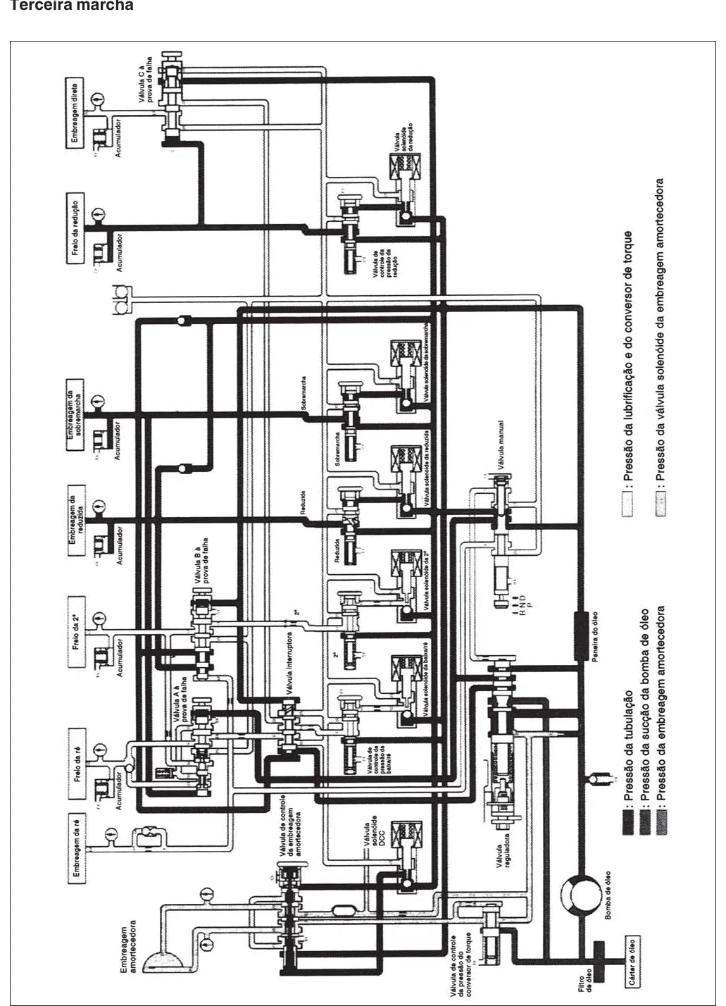 Manual de Reparação Câmbio Automático Mitsubishi R4A51 V4A51 V5A51 — página interna 1 do PDF (Manual de Reparação)