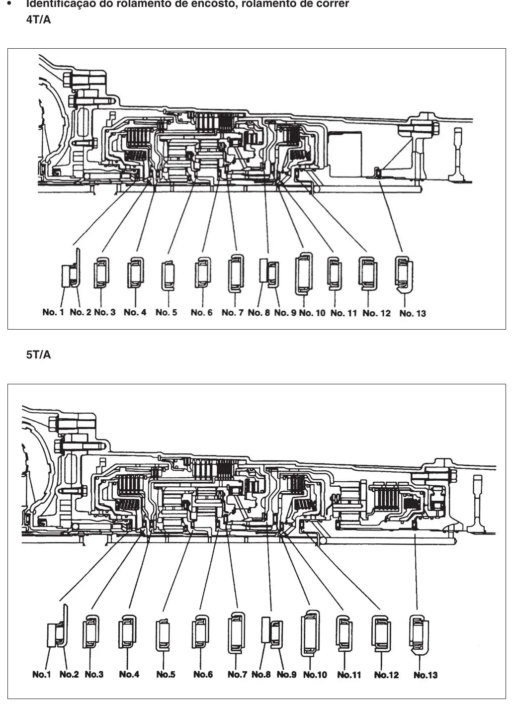 Manual de Reparação Câmbio Automático Mitsubishi R4A51 V4A51 V5A51 — página interna 2 do PDF (Manual de Reparação)