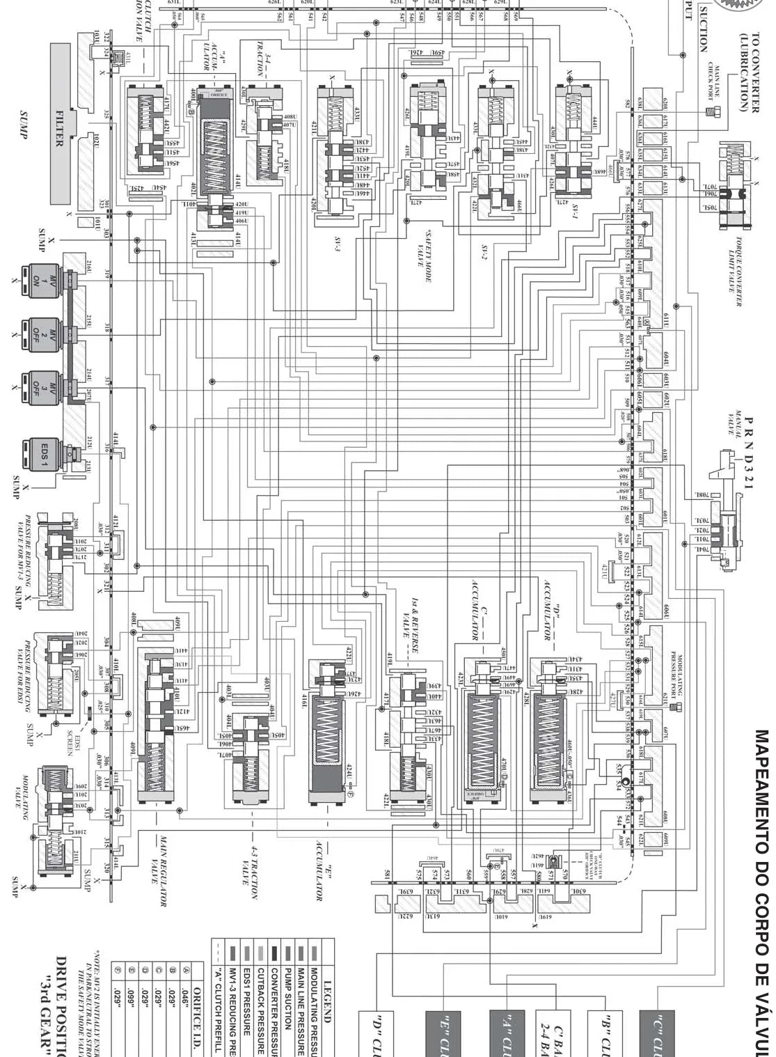 Manual de Reparação Câmbio Automático ZF 4HP18 (com suplementos FLE FLA e Saab Q) — página interna 2 do PDF (Manual de Reparação)