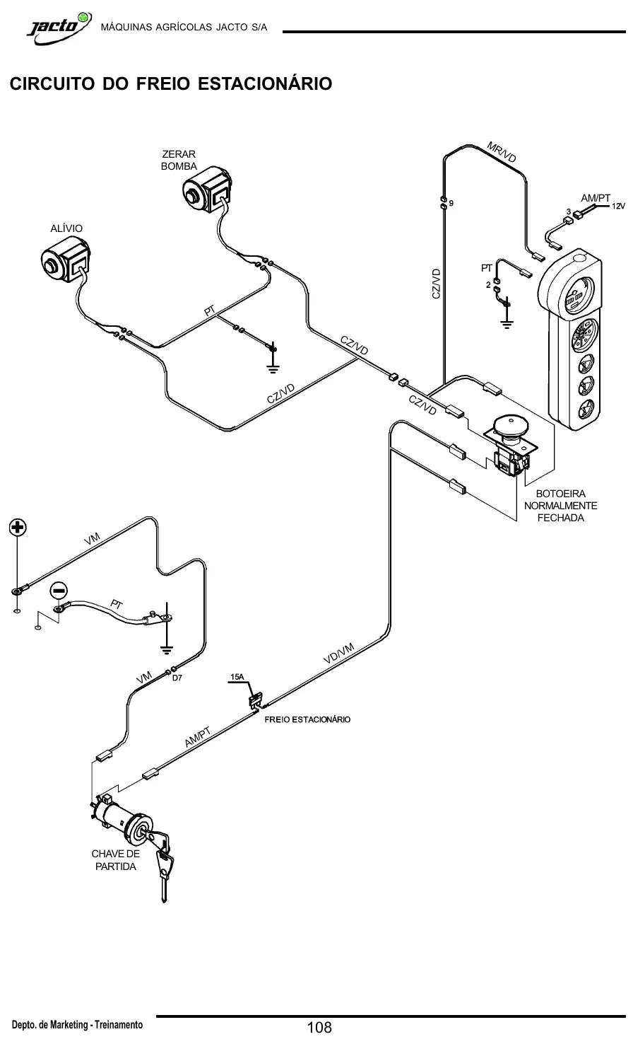 Manual de Circuitos Elétricos Jacto Uniport 4x4 Hidro — amostra 4 de página interna do documento