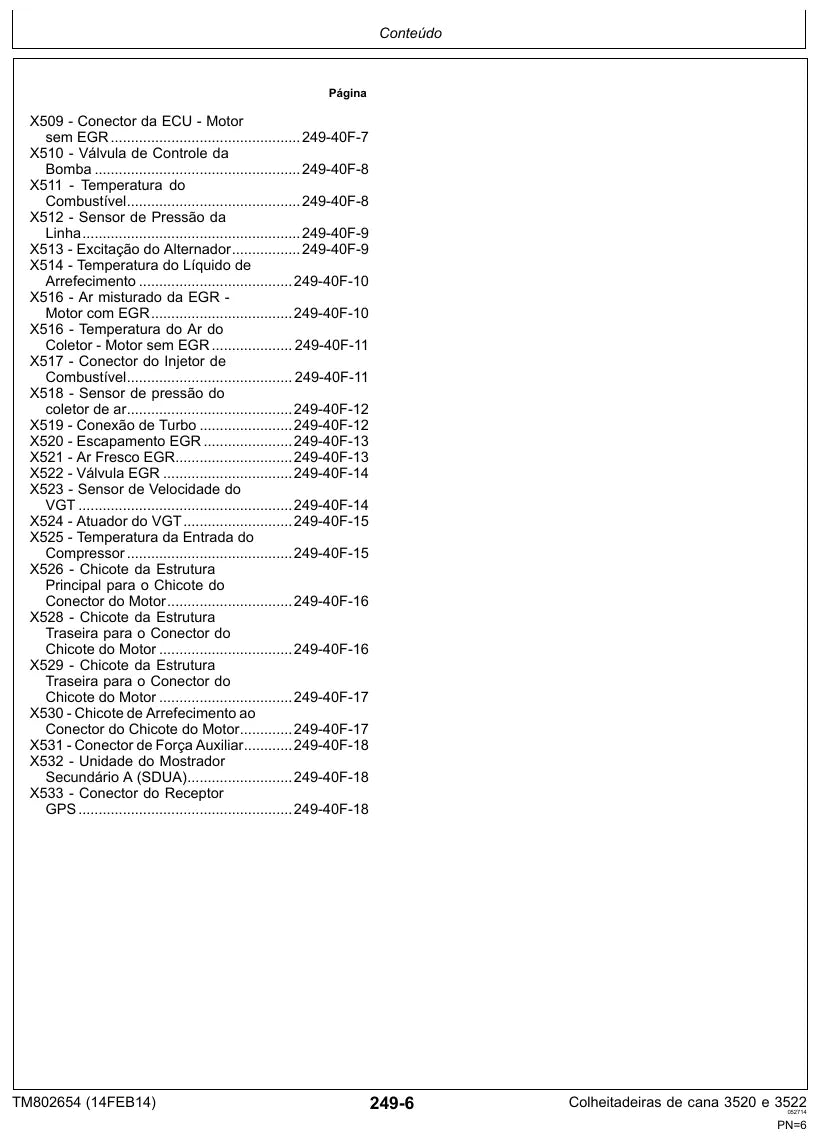 Página interna 2 — Manual Técnico John Deere Colhedora 3520 — códigos de falha