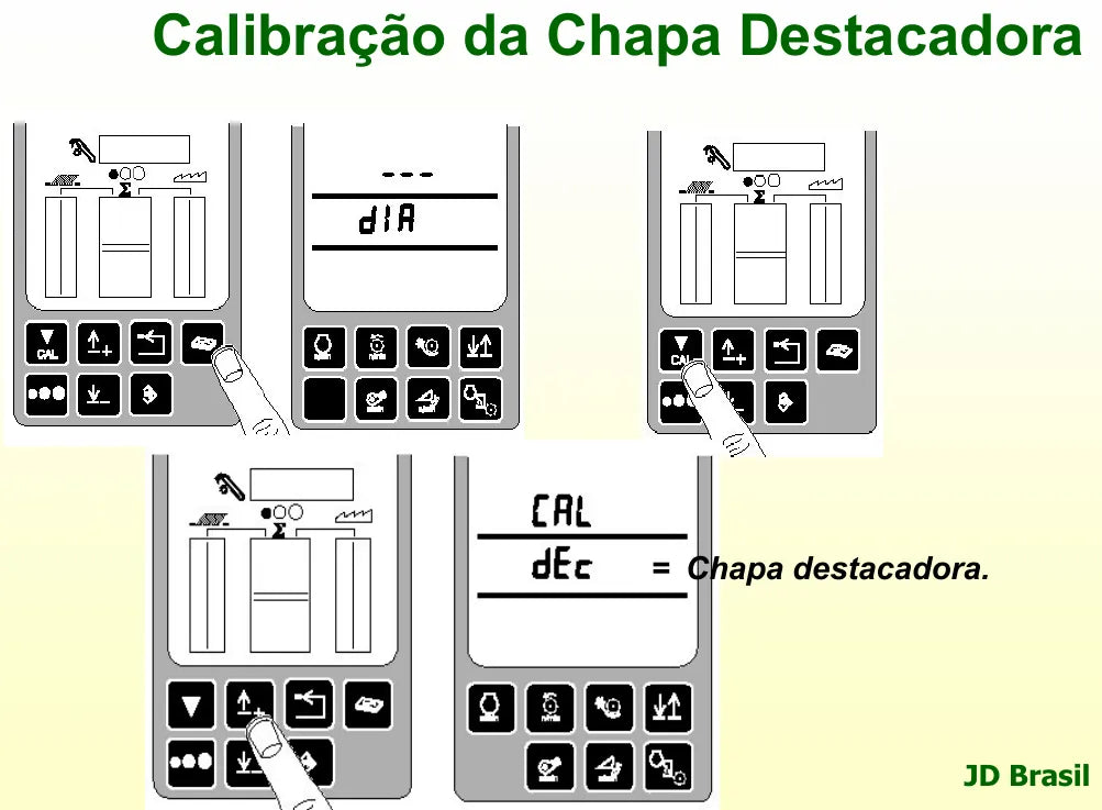 Página interna 3 — Manual Técnico John Deere Colheitadeiras STS Série 50