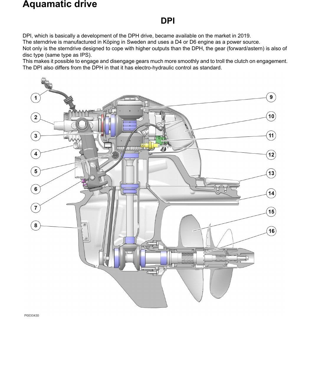 Manual de Design e Função Volvo Penta Transmissões Marítimas Gearboxes Drives e IPS - página estratégica 1
