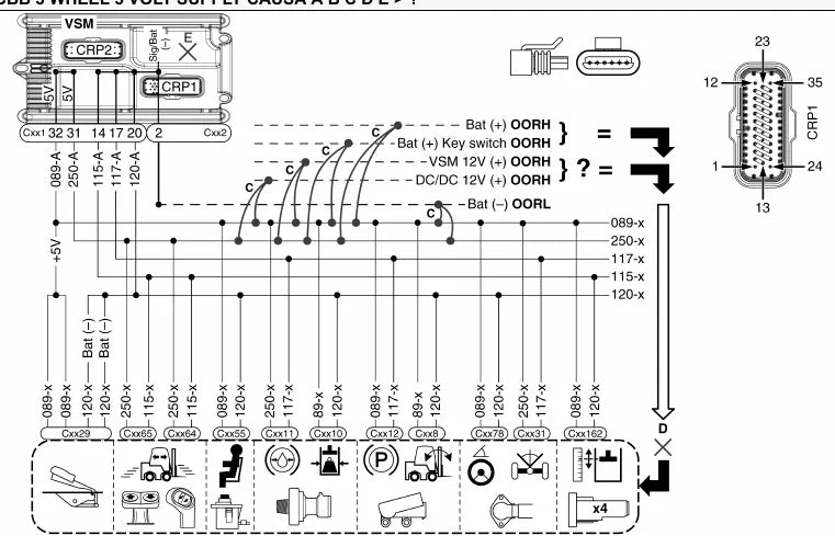 Manual de Diagnóstico Yale ERP15-20VT e ERC22-35VG — página interna 1