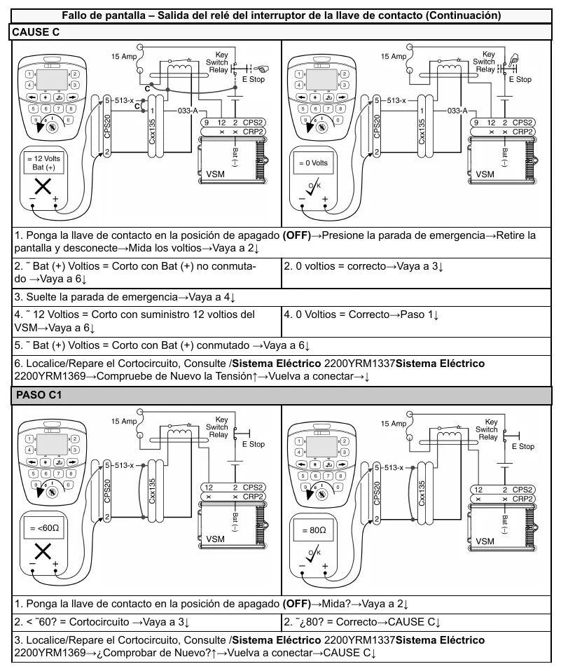 Manual de Diagnóstico Yale ERP15-20VT e ERC22-35VG — página interna 2