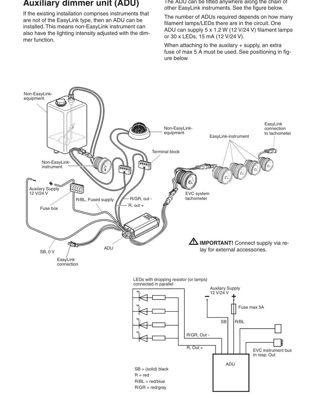 Manual de Instalação Volvo Penta EVC-C Electronic Vessel Control (IPS 350-600 Marítimo) - página estratégica 2
