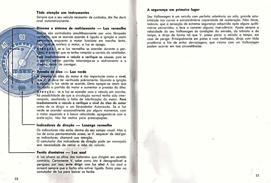 Página interna 2 — Volkswagen Fusca 1961