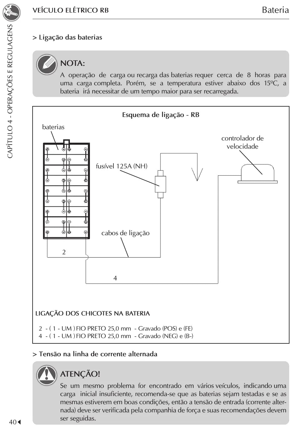 Manual de Instruções Jacto Veículo Elétrico RB30 — amostra 2 de página interna do documento