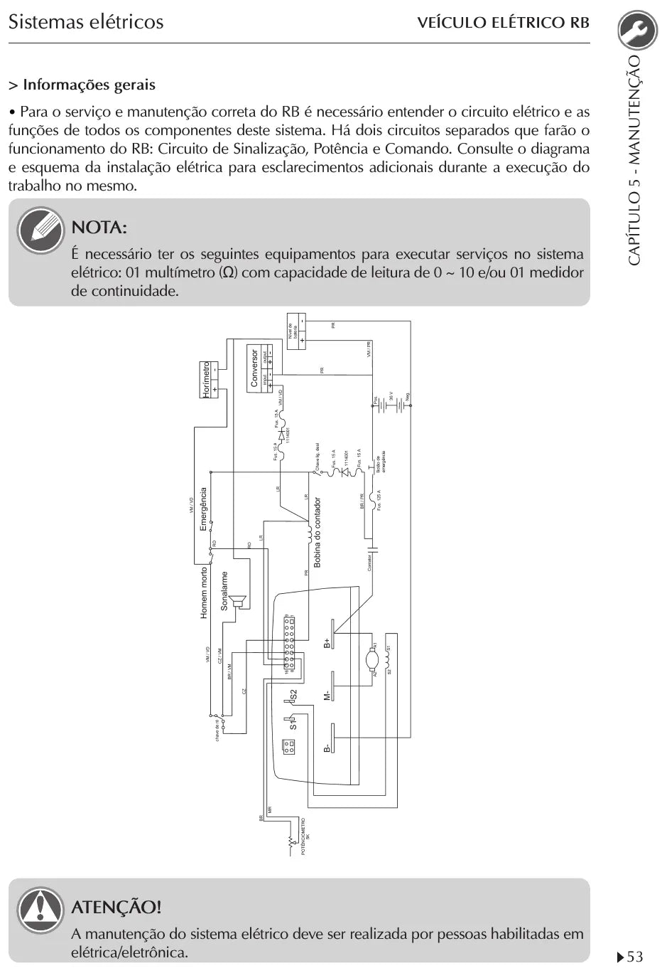 Manual de Instruções Jacto Veículo Elétrico RB30 — amostra 4 de página interna do documento