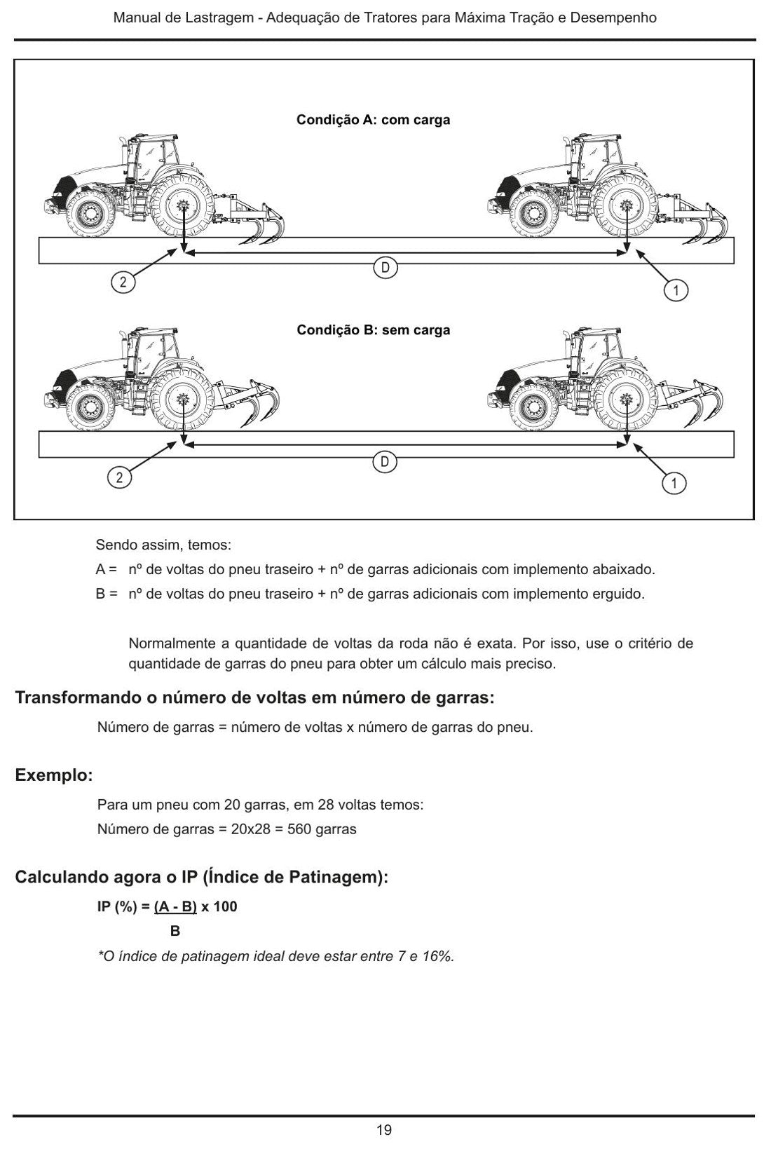 Página do manual - Tratores New Holland (lastragem)