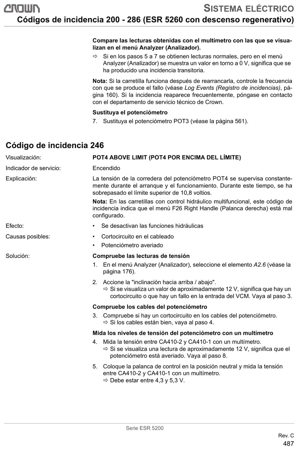 Crown ESR5200 — página 2