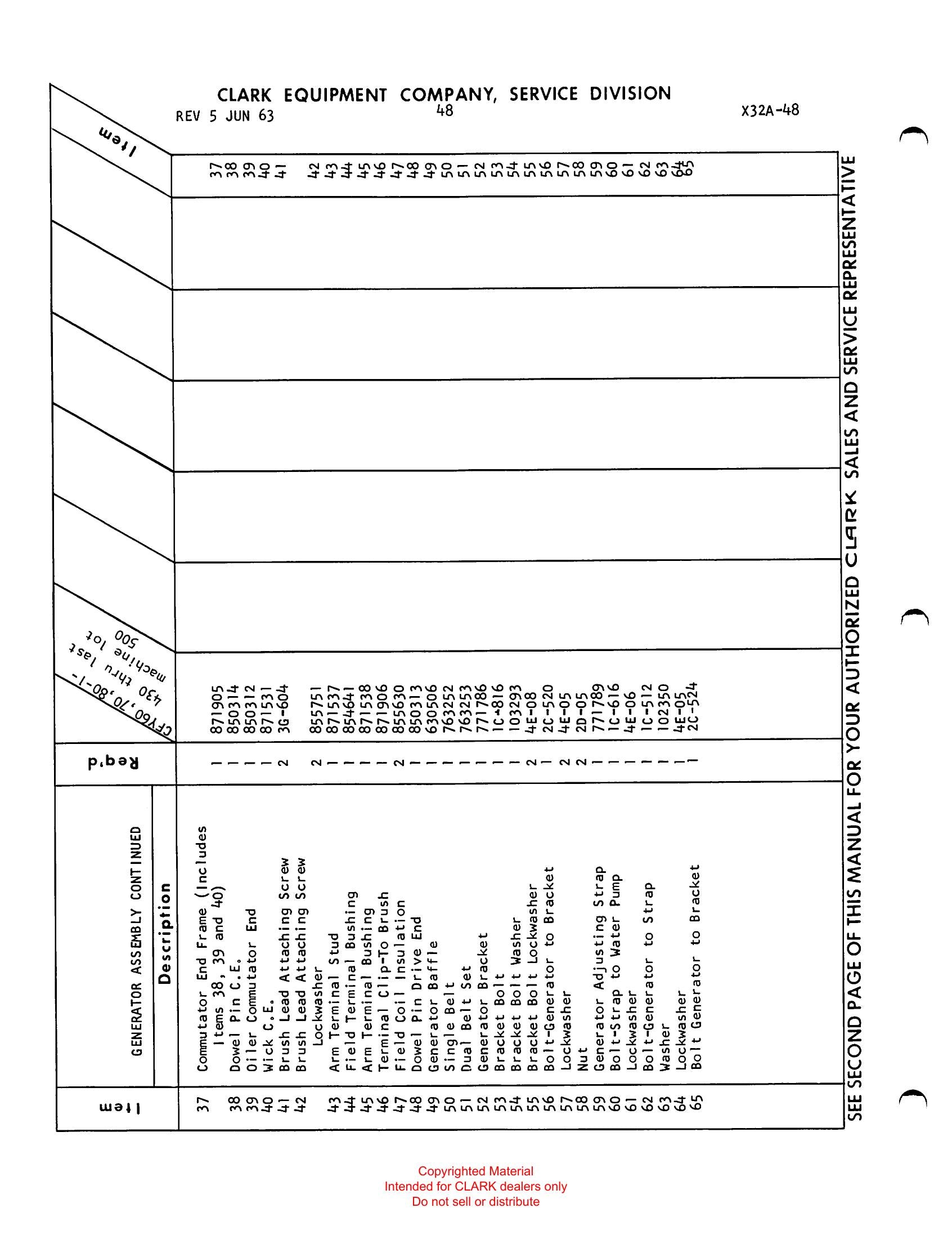 Manual de Manutenção e Peças Empilhadeira Elétrica Clark Clarklift CFY80 (Book X32A2) - página interna