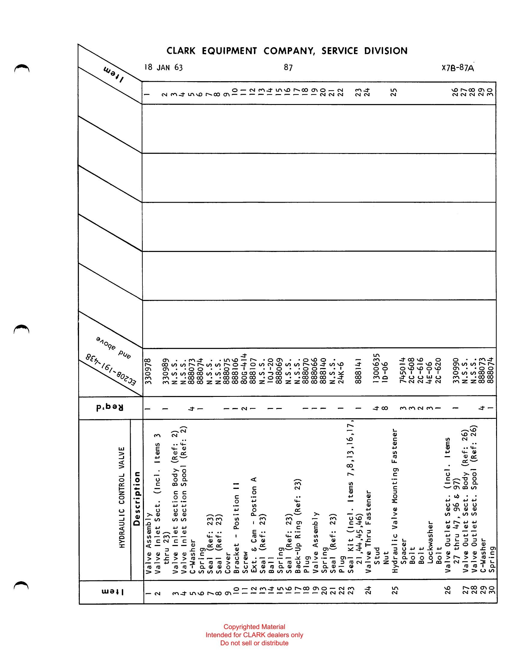 Manual de Manutenção e Peças Empilhadeira Elétrica Clark Electric Clarklift 20B (Book X7B493) - página interna