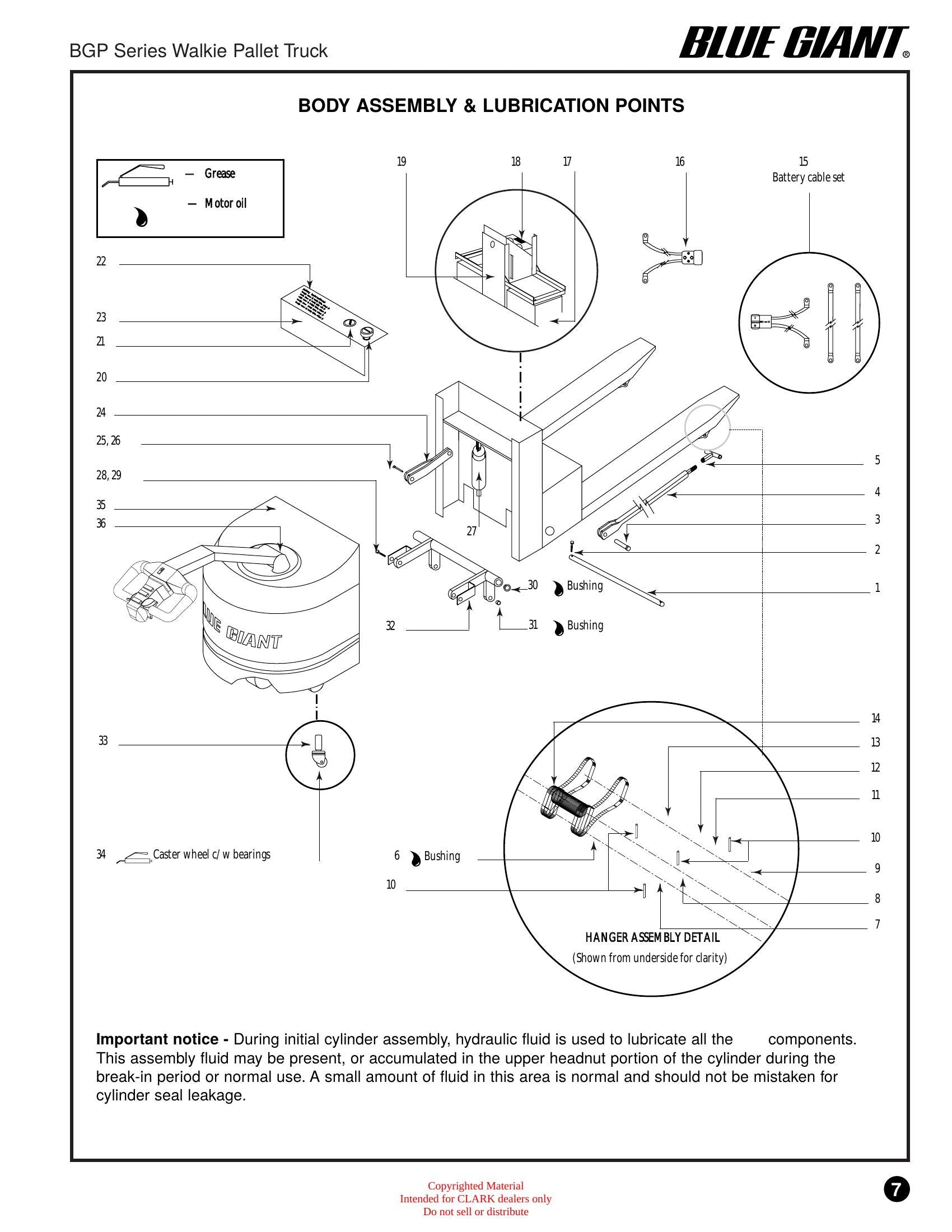 Manual de Manutenção e Peças Empilhadeira Elétrica Stacker Clark CWP 20/22 - página interna
