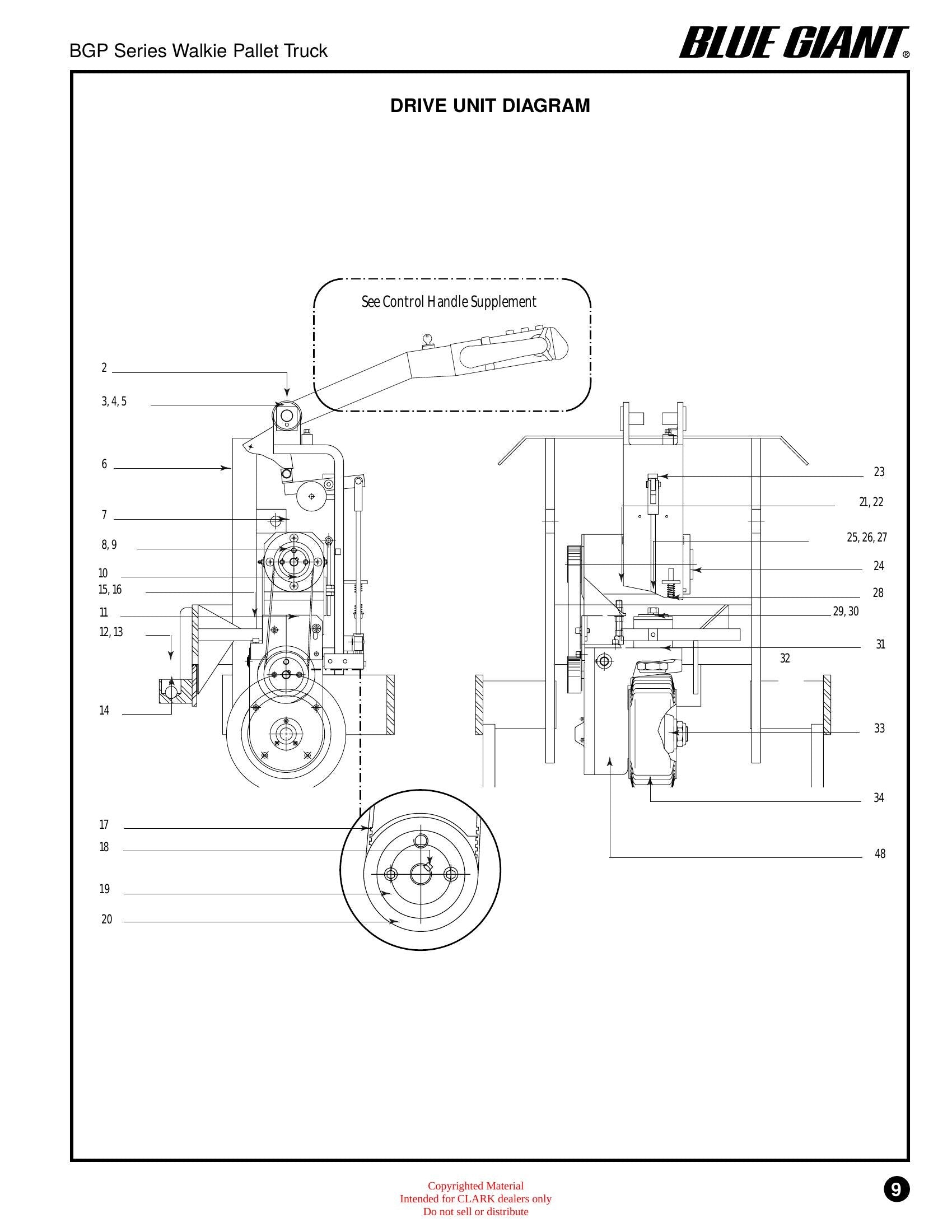 Manual de Manutenção e Peças Empilhadeira Elétrica Stacker Clark CWP 20/22 - página interna