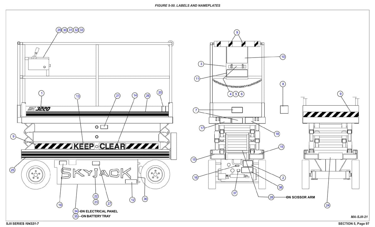 Página interna do Manual de Manutenção e Peças Skyjack Série SJII — diagrama 2
