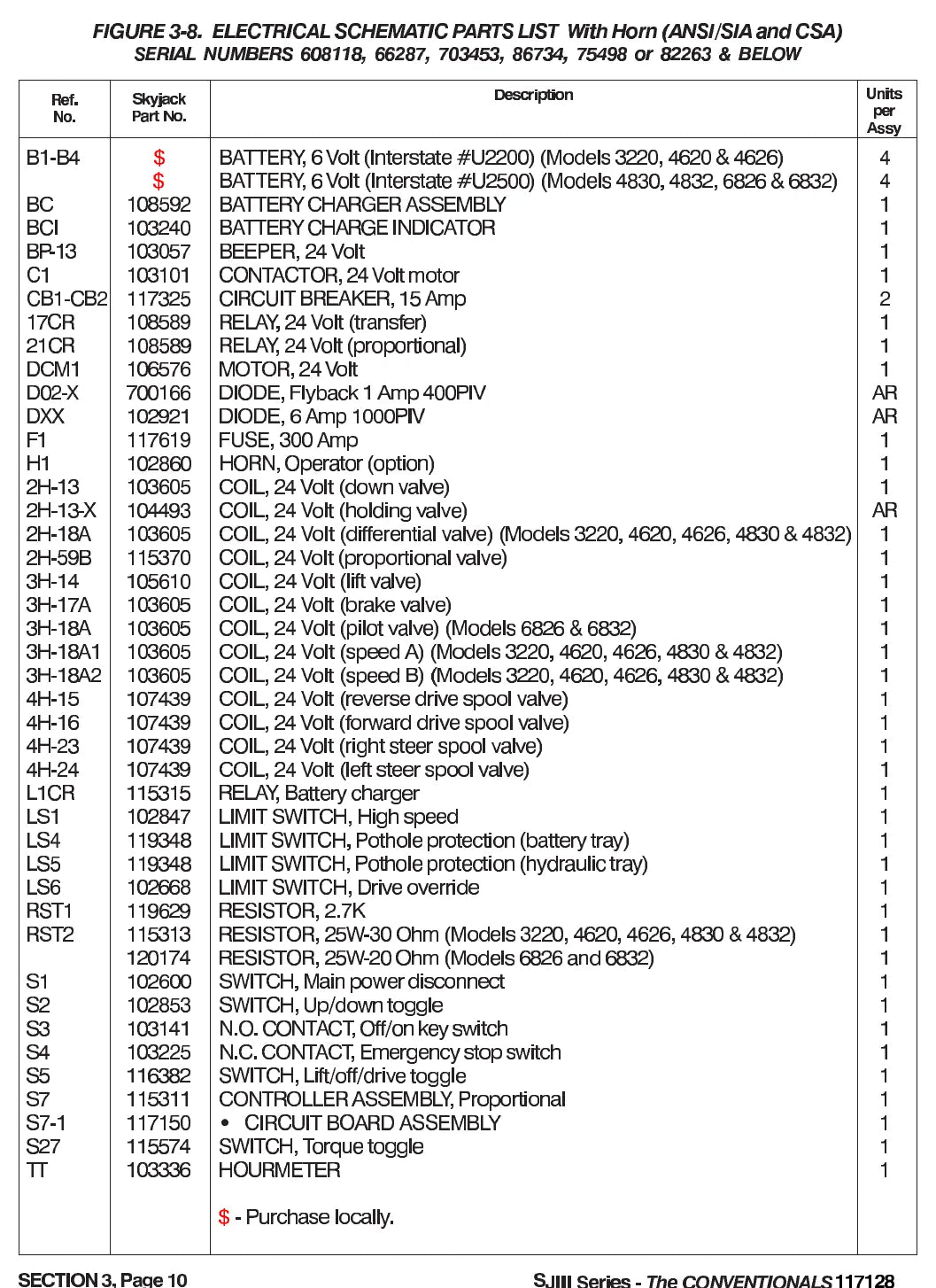 Página interna do Manual de Manutenção e Peças Skyjack SJ4832 — diagrama 4