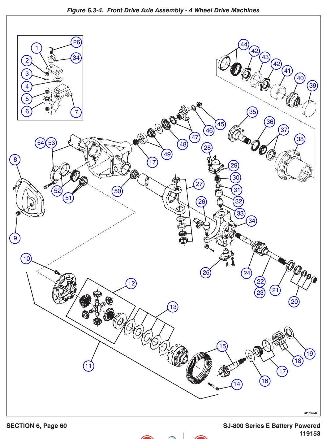 Página interna do Manual de Manutenção e Peças Skyjack SJ8831E e SJ8841E — diagrama 1