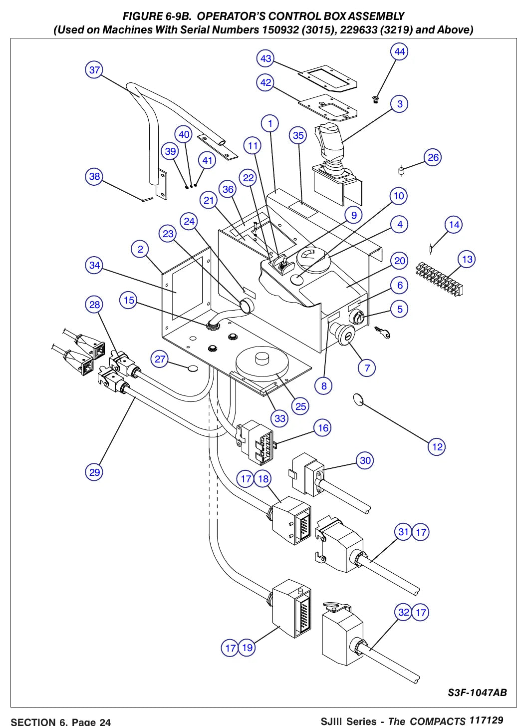 Página interna do Manual de Manutenção e Peças Skyjack SJIII 3015 e 3219 — diagrama 1