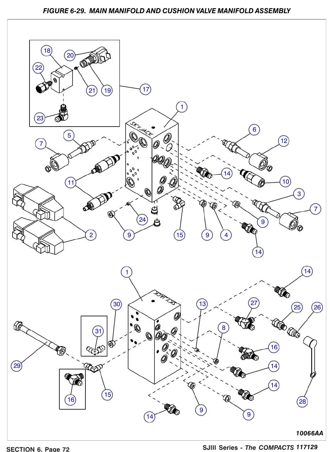 Página interna do Manual de Manutenção e Peças Skyjack SJIII 3015 e 3219 — diagrama 3