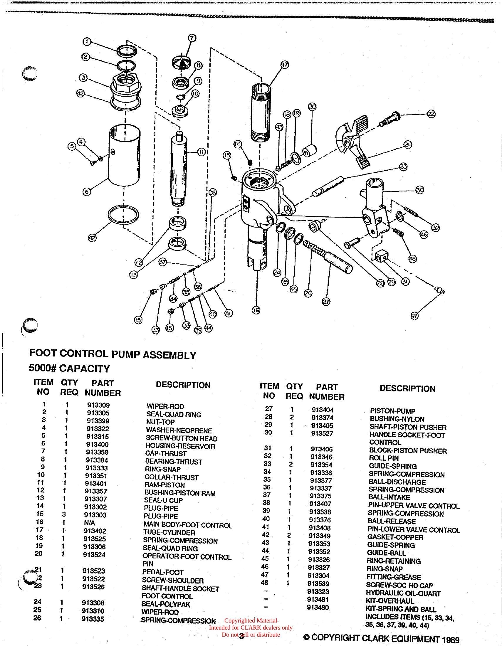 Manual de Manutenção e Peças Transpaleteira Clark CPT T50 (Book SPM-562) - página interna
