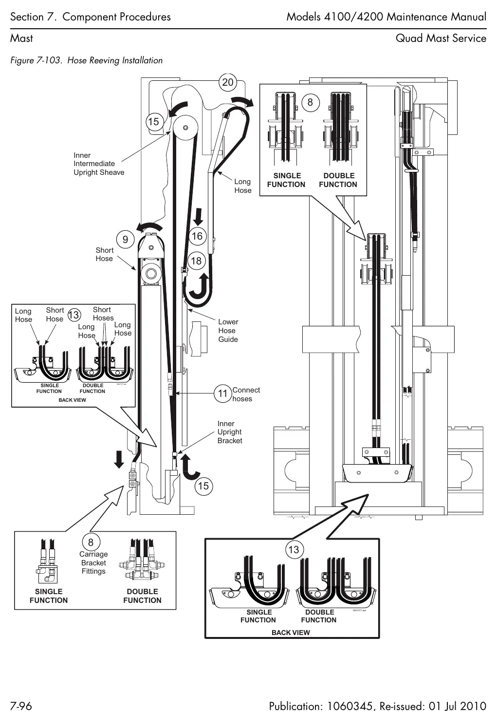Página interna do Manual de Manutenção Raymond 4100/4200 — diagrama 4