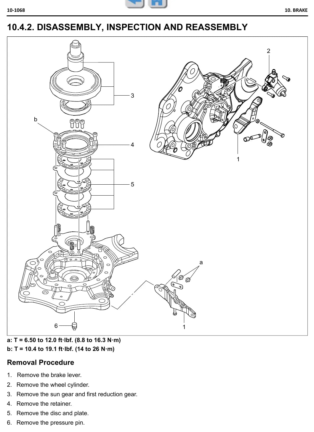 Página interna do Manual de Manutenção Raymond 4460 C30 a C40 — diagrama 1