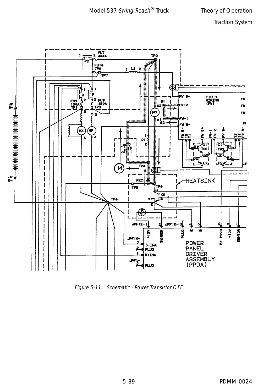 Página interna do Manual de Manutenção Raymond 537 — diagrama 1