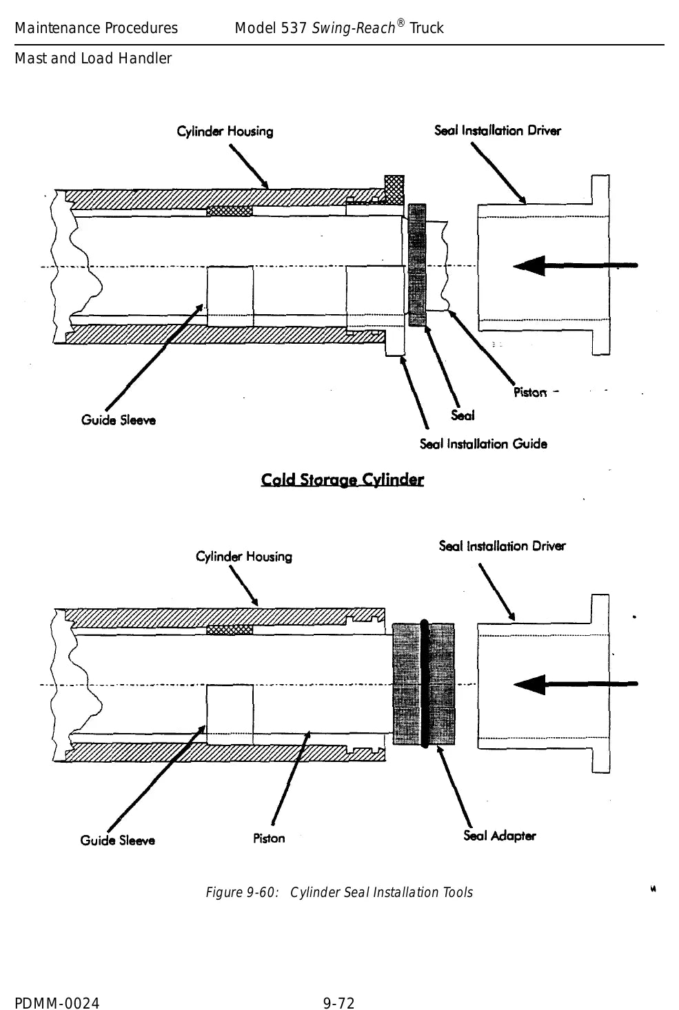 Página interna do Manual de Manutenção Raymond 537 — diagrama 4