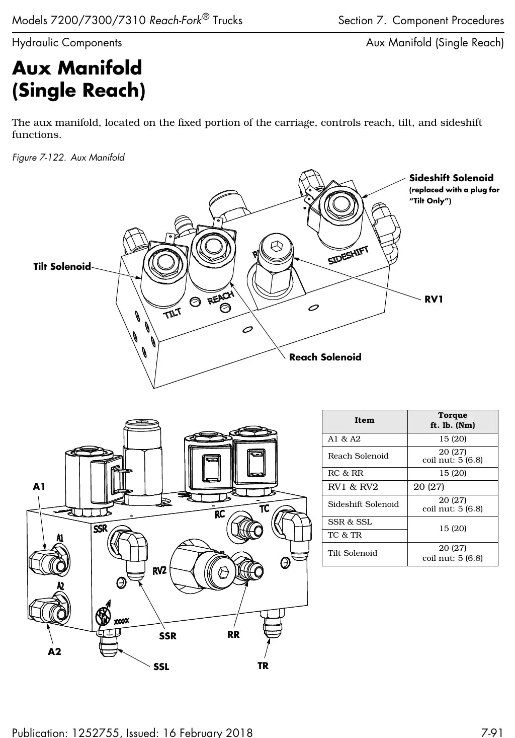 Página interna do Manual de Manutenção Raymond 7200/7300/7310 — diagrama 3
