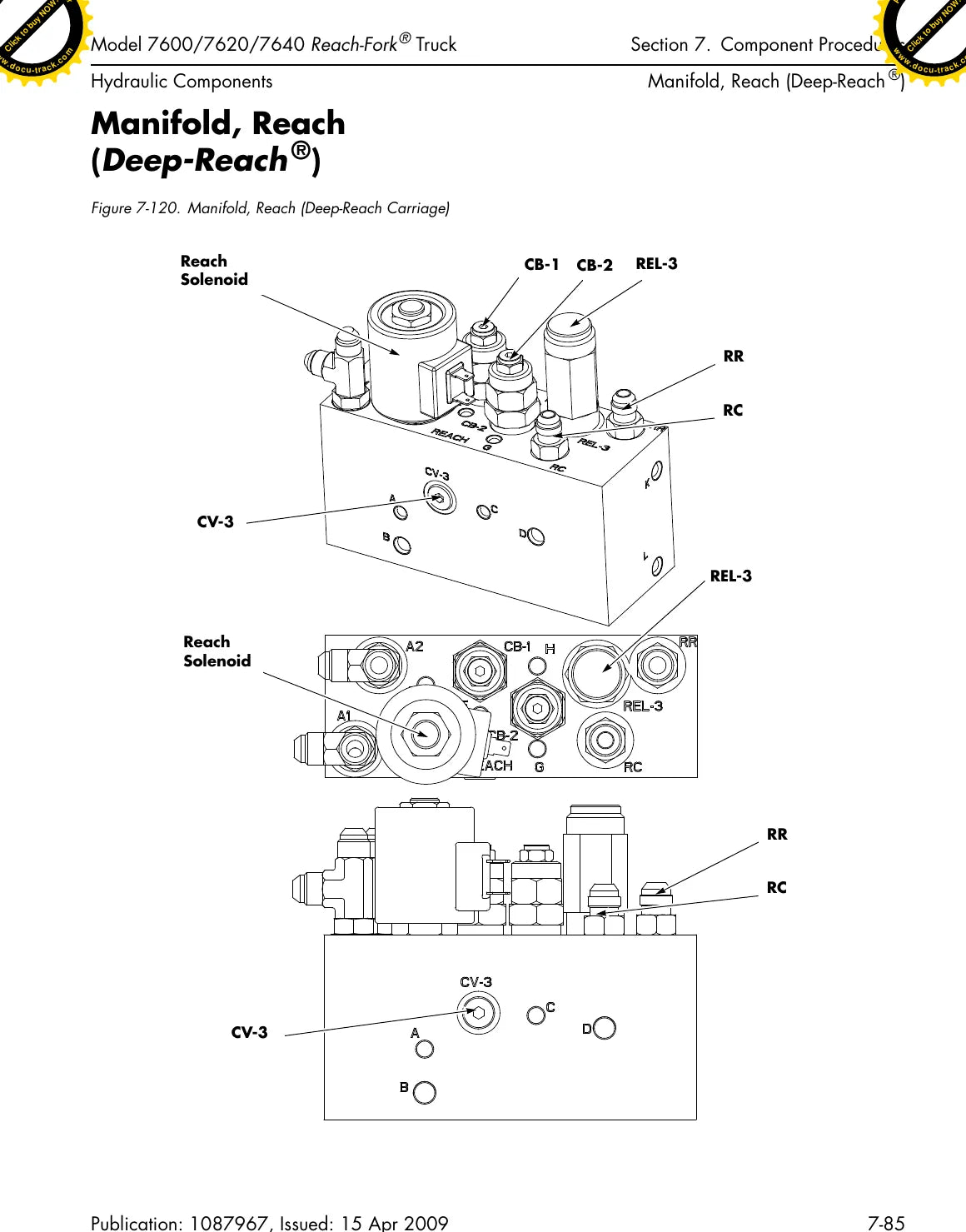 Página interna do Manual de Manutenção Raymond 7600/7620/7640 — diagrama 2