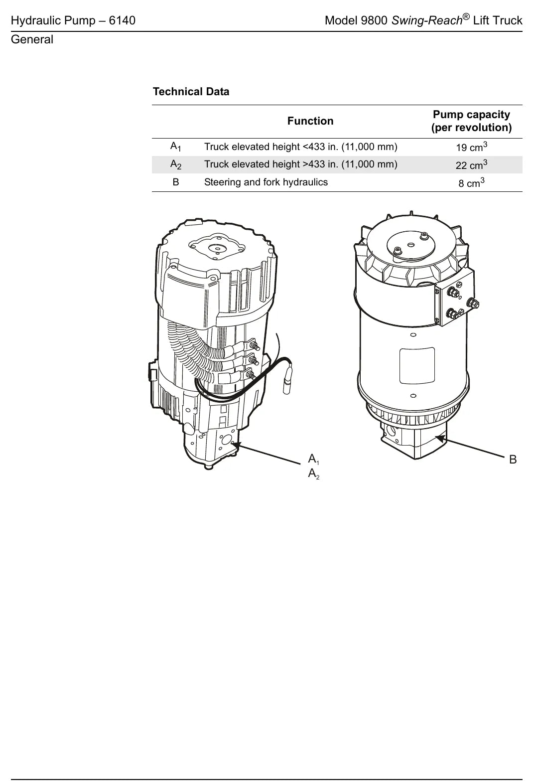 Página interna do Manual de Manutenção Raymond 9800 — diagrama 3