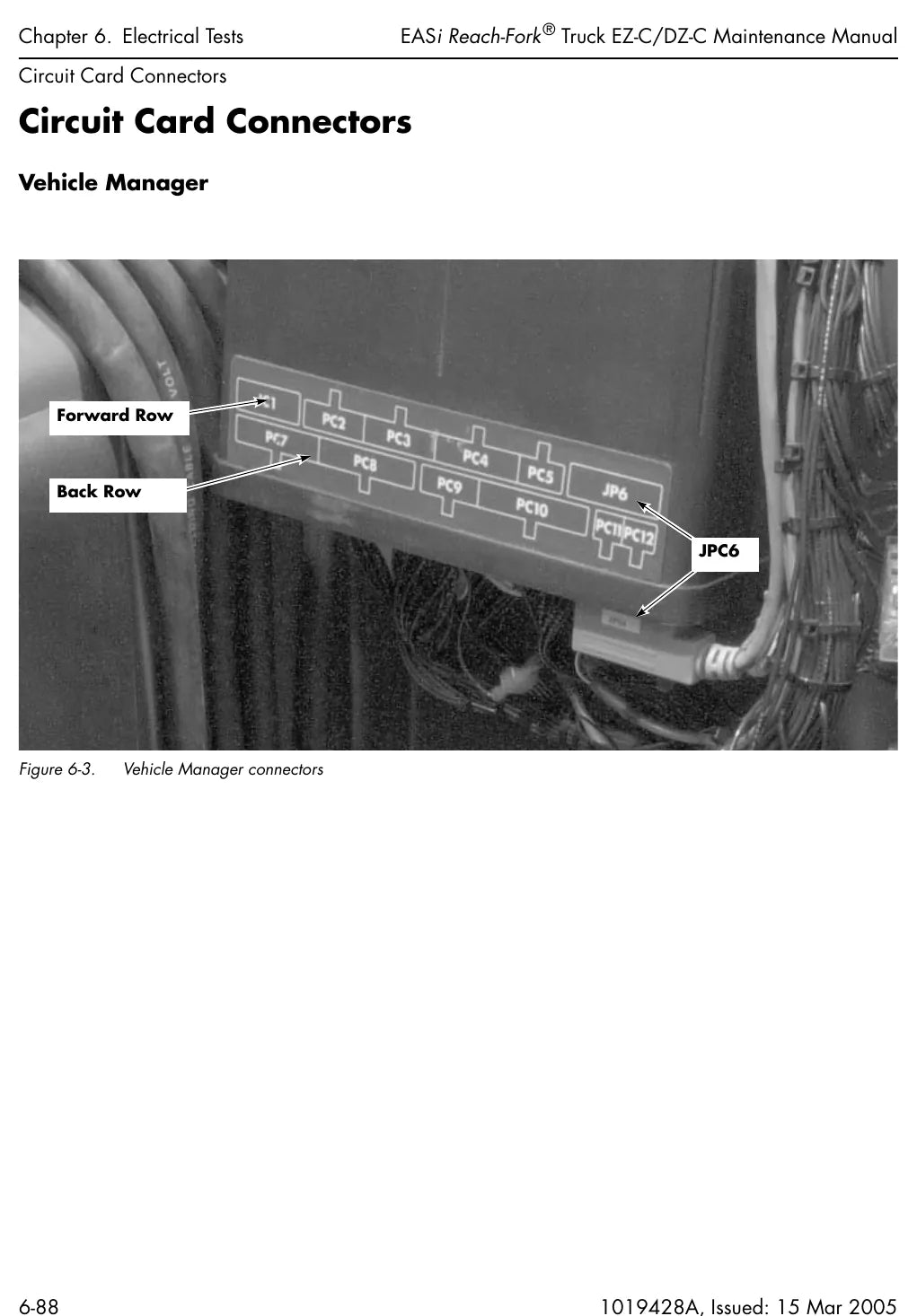 Página interna do Manual de Manutenção Raymond EZ-C e DZ-C — diagrama 2