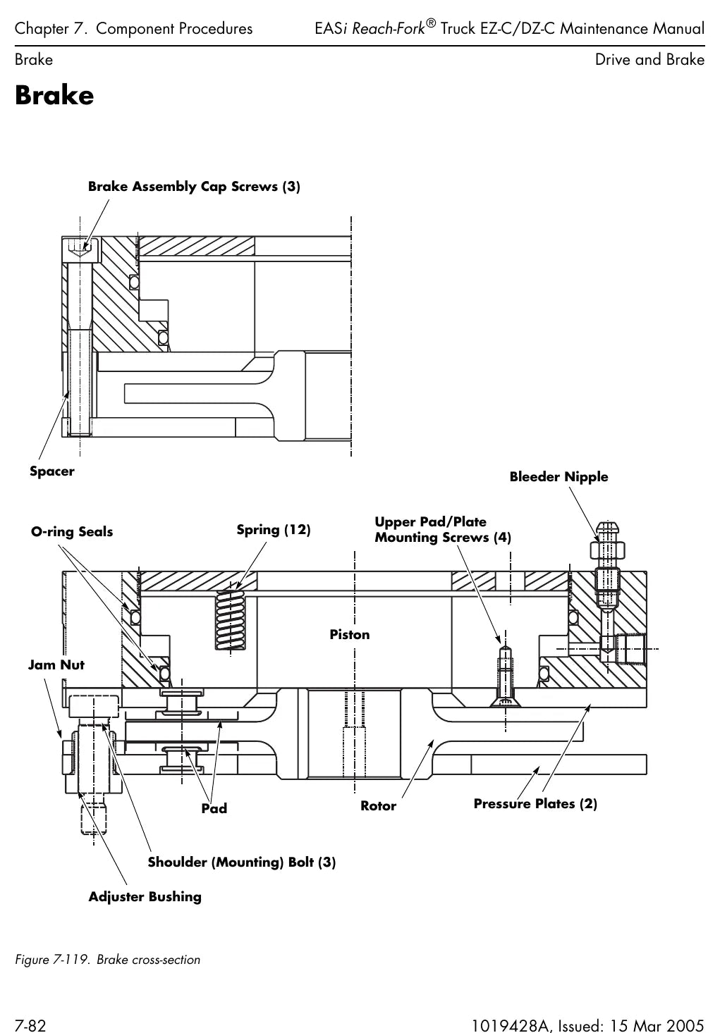 Página interna do Manual de Manutenção Raymond EZ-C e DZ-C — diagrama 3