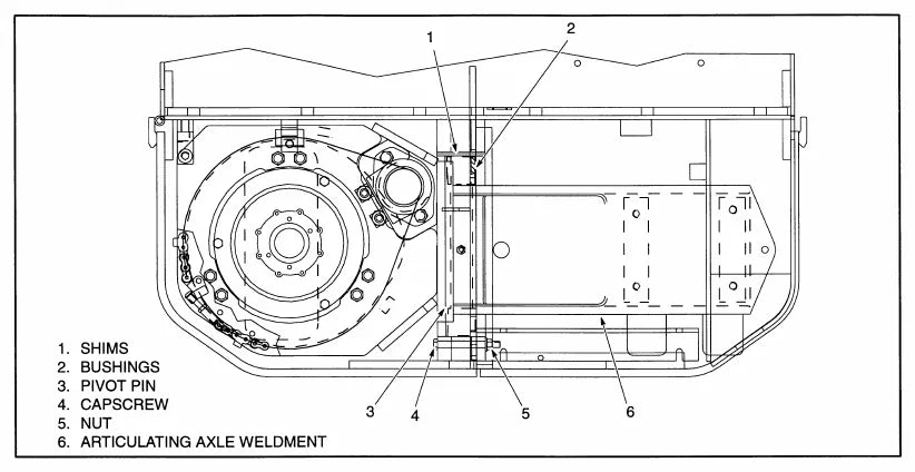 Manual de Manutenção Yale NR 035 NDR 030 NS 040 B815 — página interna 1