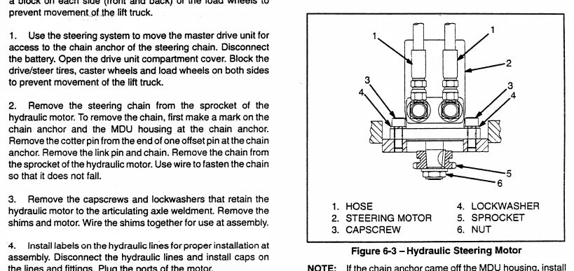 Manual de Manutenção Yale NR 035 NDR 030 NS 040 B815 — página interna 2