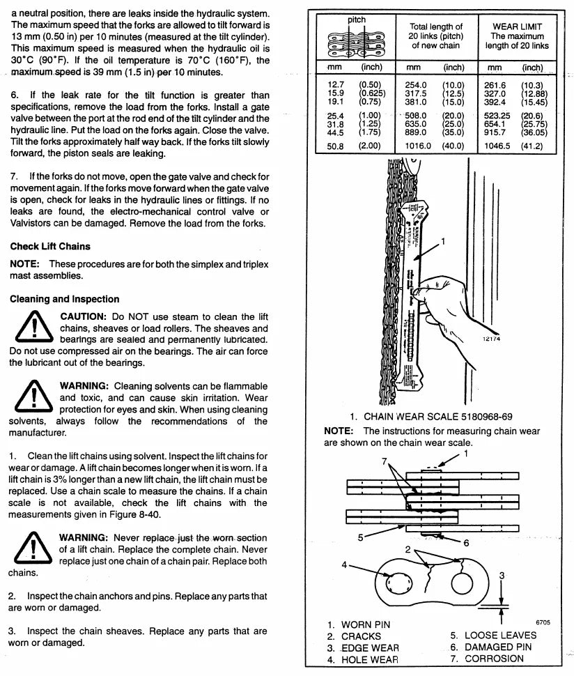 Manual de Manutenção Yale NR 035 NDR 030 NS 040 B815 — página interna 4