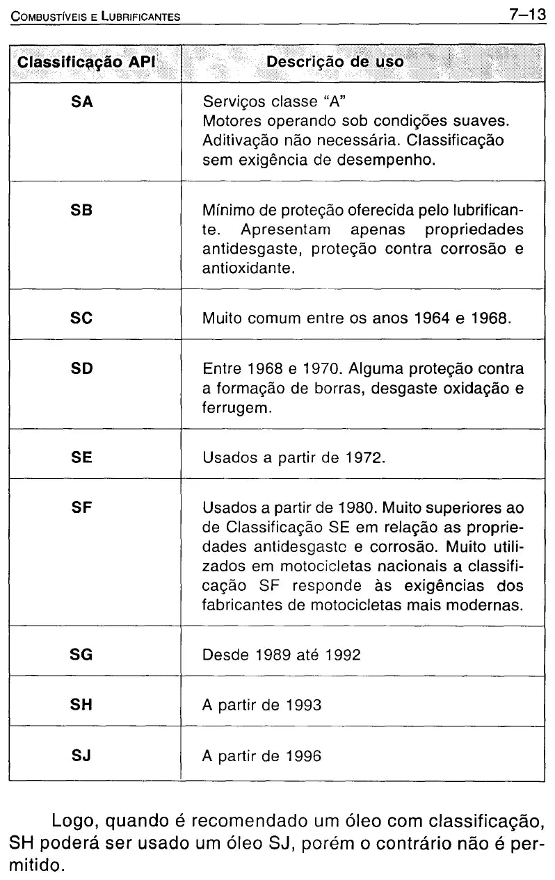 Página interna 3 — Mecânica de Motos