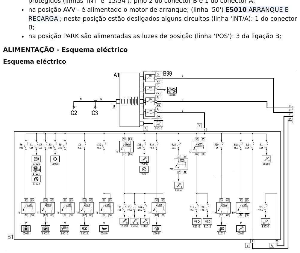 Página 502 dos diagramas elétricos Alfa Romeo 147 — esquema do circuito