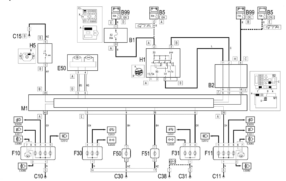 Página 536 dos diagramas elétricos Alfa Romeo 147 — esquema do circuito